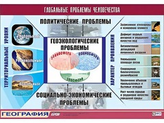 Таблица демонстрационная "Глобальные проблемы человечества" (винил 100*140) - fgospostavki.ru - Томск