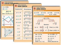 Комплект таблиц по алгебре "Алгебра. Неравенства" (8 таблиц, формат А1, ламинированные) - fgospostavki.ru - Томск