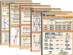 Комплект таблиц по всему курсу алгебры (50 штук, А1, полноцветные, ламинированные) - fgospostavki.ru - Томск