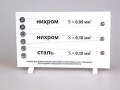 Прибор для демонстрации зависимости сопротивления проводника от его длины, сечения и материала - fgospostavki.ru - Томск