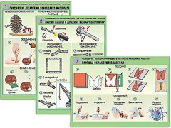 Комплект таблиц "Технология. Обработка природного материала и пластика" (6 таблиц, А1, ламинированные) - fgospostavki.ru - Томск
