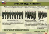 Комплект плакатов "Строевая подготовка" - fgospostavki.ru - Томск