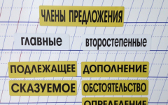 Набор магнитных карточек "Члены предложения" (фон жёлтый) - fgospostavki.ru - Томск