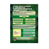 Комплект таблиц. ОБЖ. Терроризм. - fgospostavki.ru - Томск