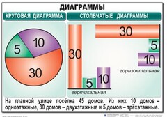 Комплект таблиц. Математика 6 класс - fgospostavki.ru - Томск