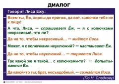 Комплект таблиц. Синтаксис и пунктуация 5-11 класс - fgospostavki.ru - Томск