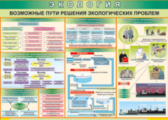 Таблица "Возможные пути решения экологических проблем" (100х140 сантиметров, винил) - fgospostavki.ru - Томск
