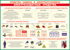 Таблица "Средства защиты в электроустановках" (100х140 сантиметров, винил) - fgospostavki.ru - Томск