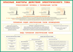 Таблица "Опасные факторы действия электрического тока" (100х140 сантиметров, винил) - fgospostavki.ru - Томск
