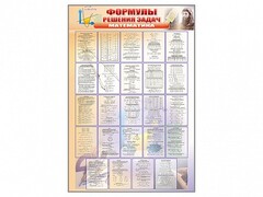 Стенд "Формулы для решения задач по математике" - fgospostavki.ru - Томск