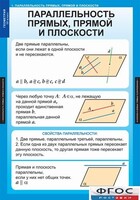 Комплект таблиц. Геометрия 10 класс. - fgospostavki.ru - Томск