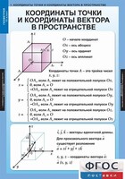 Комплект таблиц. Геометрия 11 класс. - fgospostavki.ru - Томск