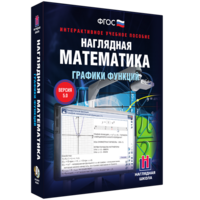 Наглядная математика. Графики функций - fgospostavki.ru - Томск