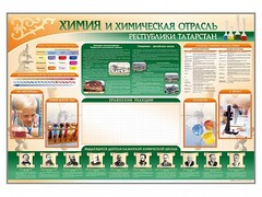 Стенд-уголок "Химия и химическая отрасль Российской Федерации" - fgospostavki.ru - Томск