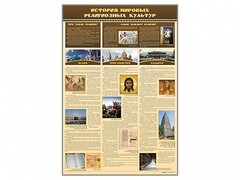 Стенд "История мировых религиозных культур" - fgospostavki.ru - Томск