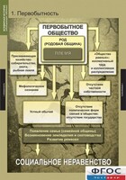 Комплект таблиц. Всемирная история (обобщающие таблицы). - fgospostavki.ru - Томск