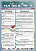 Стенд "Охрана труда в кабинете технологии" - fgospostavki.ru - Томск