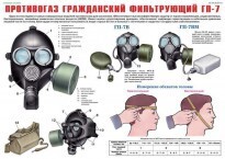 Комплект плакатов "Средства защиты органов дыхания. Противогазы, респираторы" - fgospostavki.ru - Томск