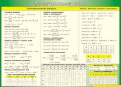 Таблица "Тригонометрия" (100х140 сантиметров, винил) - fgospostavki.ru - Томск