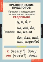 Комплект таблиц. Русский язык 1 класс. - fgospostavki.ru - Томск