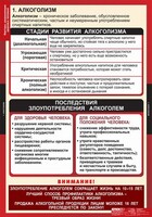 Комплект таблиц. ОБЖ. Факторы, разрушающие здоровье человека. - fgospostavki.ru - Томск