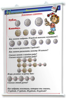 Плакаты по математике 1-4 классы. Для оформления кабинета. - fgospostavki.ru - Томск