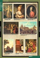 Комплект таблиц. Искусство. Мировая художественная культура. Стили и направления в русской живописи. - fgospostavki.ru - Томск