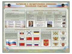 Интерактивный электрифицированный стенд "Устройство и государственная символика Российской Федерации" - fgospostavki.ru - Томск