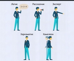 Интерактивные курсы. Русский язык 9 класс . Базовый. - fgospostavki.ru - Томск