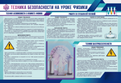 Стенд-уголок "Техника безопасности на уроках физики" - fgospostavki.ru - Томск
