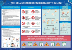 Стенд-уголок "Техника безопасности на уроках химии" - fgospostavki.ru - Томск