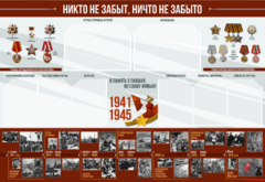 Стенд-уголок "Никто не забыт, ничто не забыто" - fgospostavki.ru - Томск