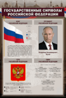 Стенд "Государственные символы Российской Федерации" - fgospostavki.ru - Томск