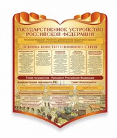 Стенд "Государственное устройство Российской Федерации" Вариант 3 - fgospostavki.ru - Томск