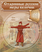 Стенд "Старинные русские меры величин" - fgospostavki.ru - Томск