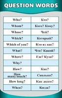 Стенд "Вопросительные слова" - fgospostavki.ru - Томск