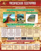 Стенд "Физическая география. Литосфера" Вариант 1 - fgospostavki.ru - Томск