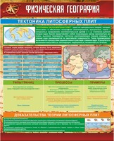 Стенд "Физическая география. Тектоника литосферных плит" - fgospostavki.ru - Томск