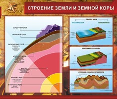Стенд "Строение Земли и земной коры" Вариант 2 - fgospostavki.ru - Томск