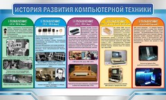 Стенд "История развития компьютерной техники" Вариант 2 - fgospostavki.ru - Томск