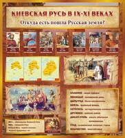Стенд "Киевская Русь" - fgospostavki.ru - Томск