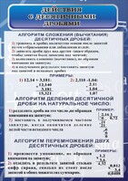 Стенд "Действия с десятичными дробями" - fgospostavki.ru - Томск