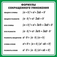 Стенд "Формулы сокращенного умножения" Вариант 2 - fgospostavki.ru - Томск