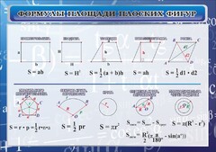 Стенд "Формулы площади плоских фигур" - fgospostavki.ru - Томск