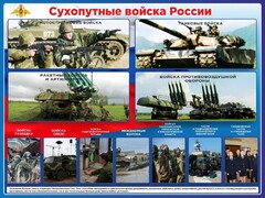 Стенд "Сухопутные войска России" - fgospostavki.ru - Томск