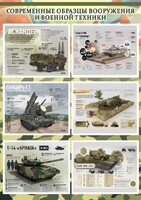 Стенд "Современные образцы вооружения РФ" Вариант 1 - fgospostavki.ru - Томск