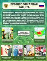 Стенд "Противопожарная защита" - fgospostavki.ru - Томск