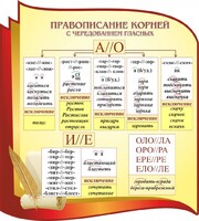 Стенд "Правописание корней с чередованием гласных" - fgospostavki.ru - Томск