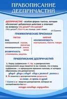 Стенд "Правописание деепричастий" - fgospostavki.ru - Томск