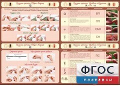 Стенд "Вязание крючком" - fgospostavki.ru - Томск